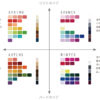 パーソナルカラー診断-四季の色-分類図